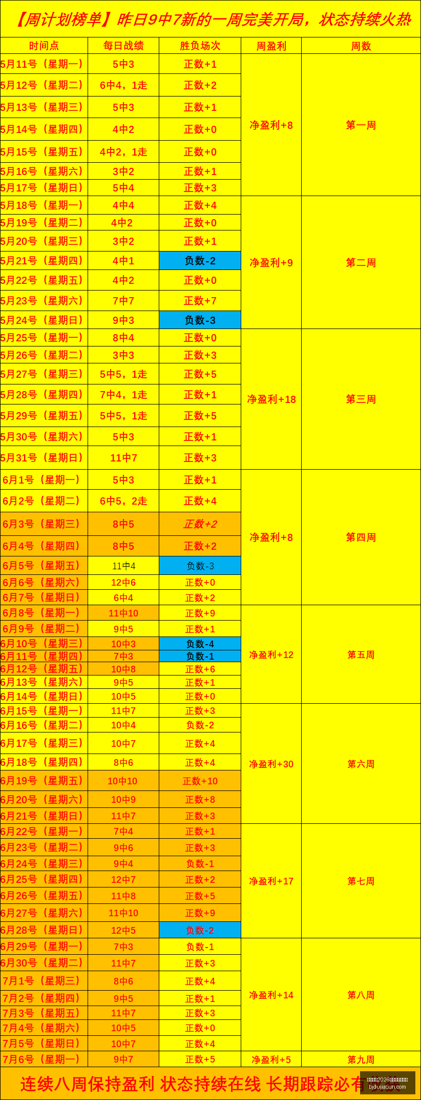国际足联,世界杯投注,平台,国际足联2026世界杯投注平台,世界杯投注,2026世界杯,足球博彩,国际足联投注指南,世界杯平台,体育投注,足球赛事