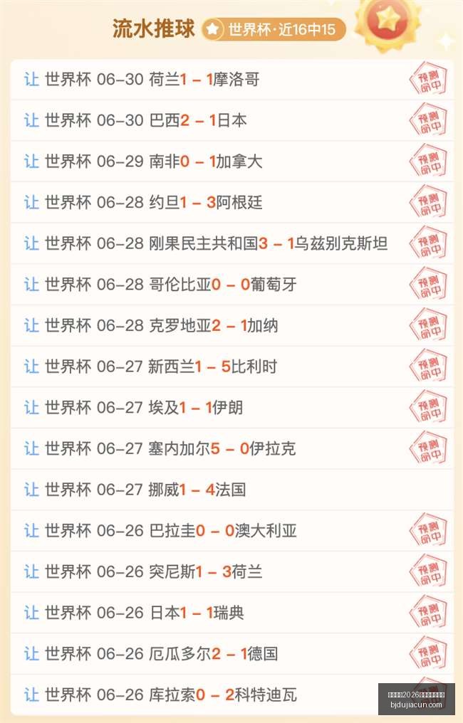 国际足联,世界杯投注,平台足球博,国际足联2026世界杯投注平台,世界杯投注,2026世界杯,足球博彩,国际足联投注指南,世界杯平台,体育投注,足球赛事