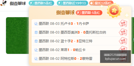 赫伯特英国,站独占鳌头,领先,国际足联2026世界杯投注平台,世界杯投注,2026世界杯,足球博彩,国际足联投注指南,世界杯平台,体育投注,足球赛事