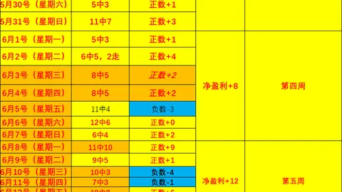 国际足联2026世，世界杯平台，界杯投注平台 104314 5