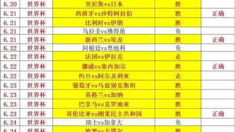 国际足联2026世界杯投注平台国际足联2026世界杯投注